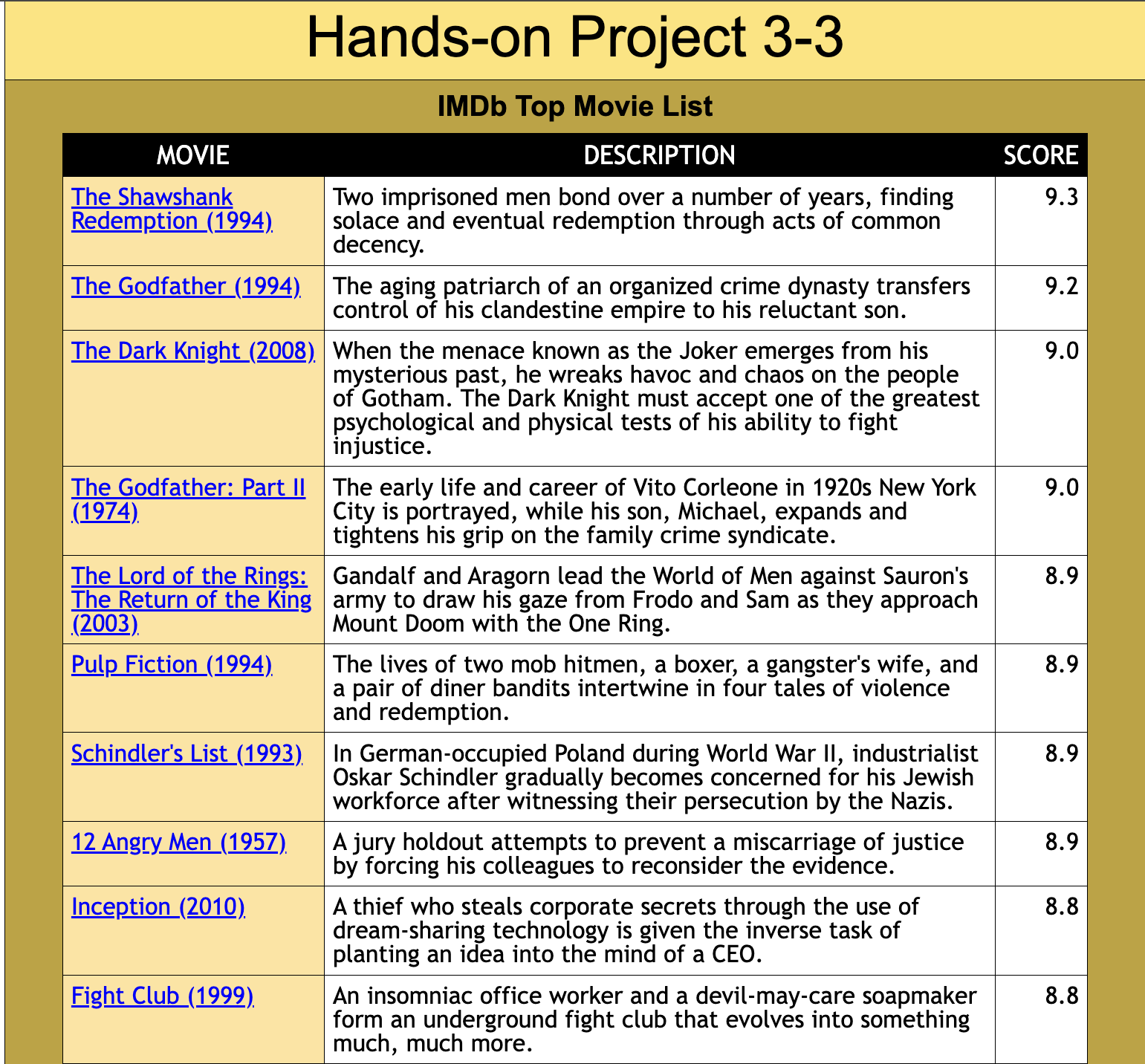 Project 3-3 Preview
